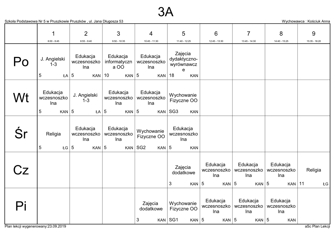 Szkoła Podstawowa Nr 3 Pruszków Plan Lekcji www.sp5pruszkow.pl