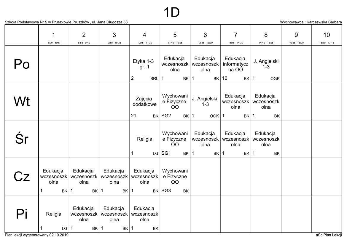 Szkoła Podstawowa Nr 4 Pruszków Plan Lekcji www.sp5pruszkow.pl