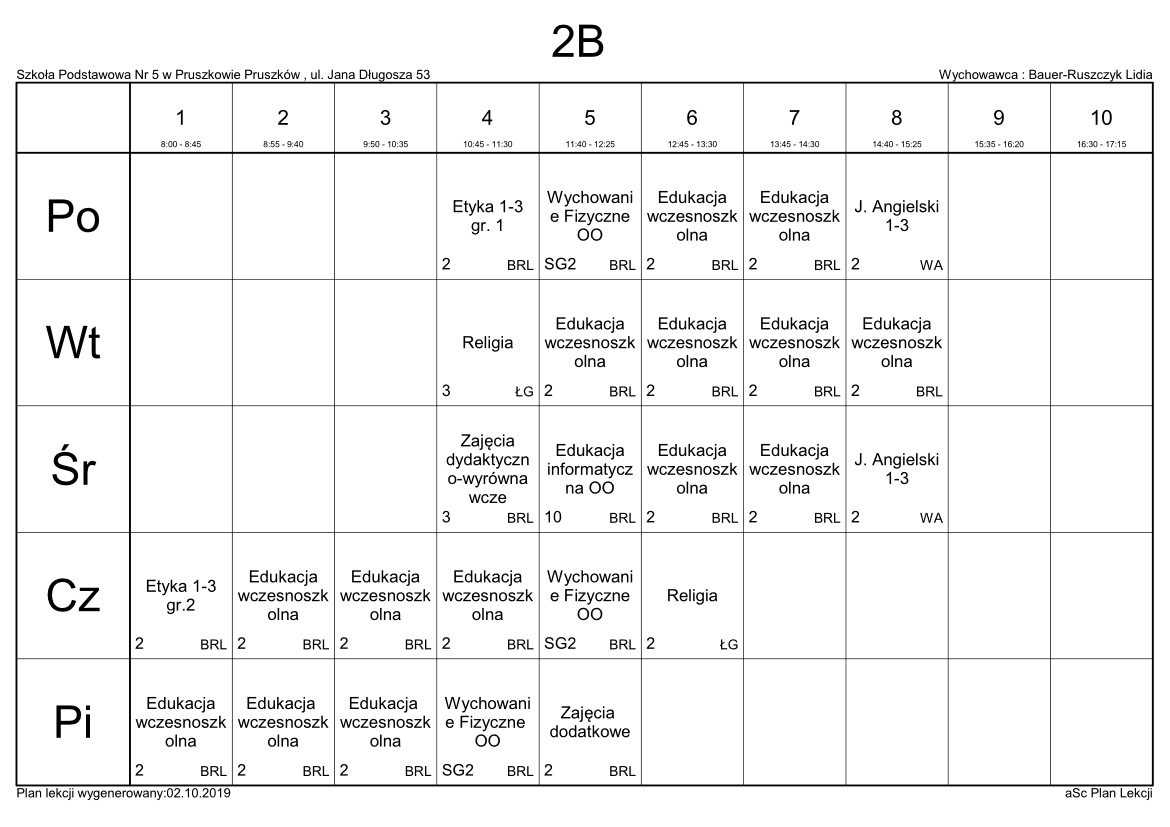 Szkoła Podstawowa Nr 53 Poznań Plan Lekcji www.sp5pruszkow.pl
