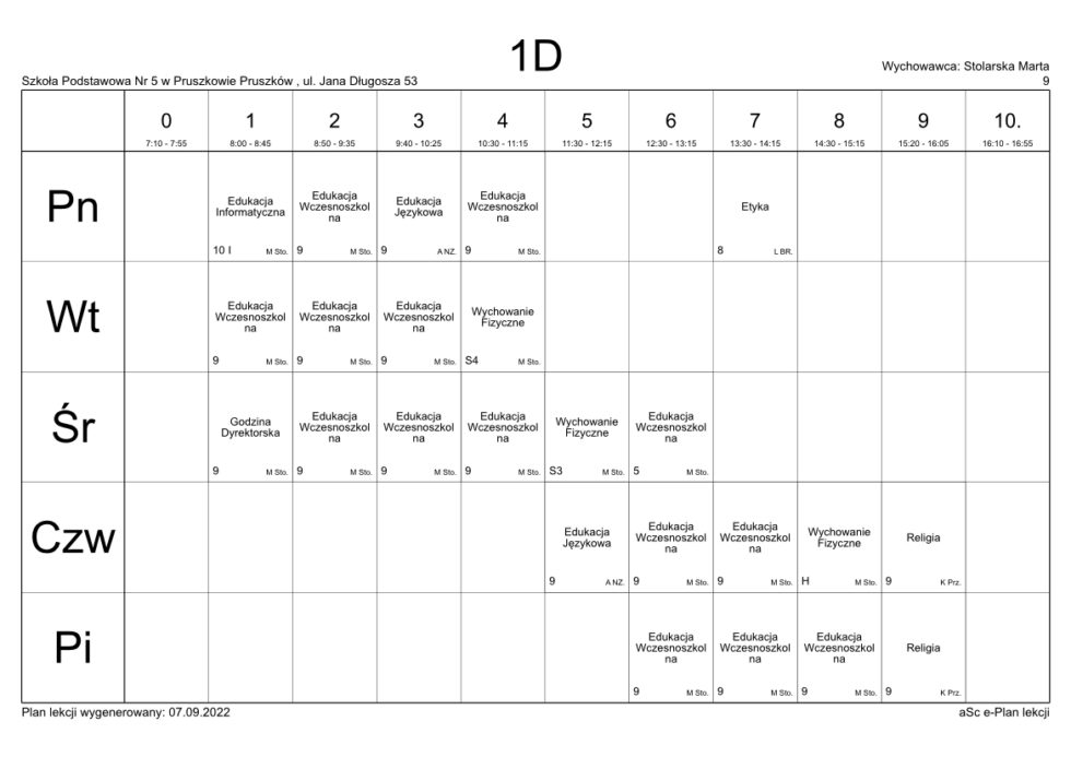 Szkoła Podstawowa Nr 5 Brzeg Dolny Plan Lekcji www.sp5pruszkow.pl