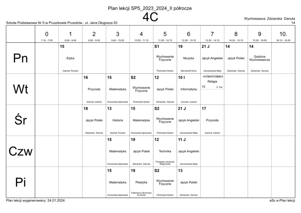 Szkoła Podstwaowa Nr 1 Pruszków Plan Lekcji www.sp5pruszkow.pl