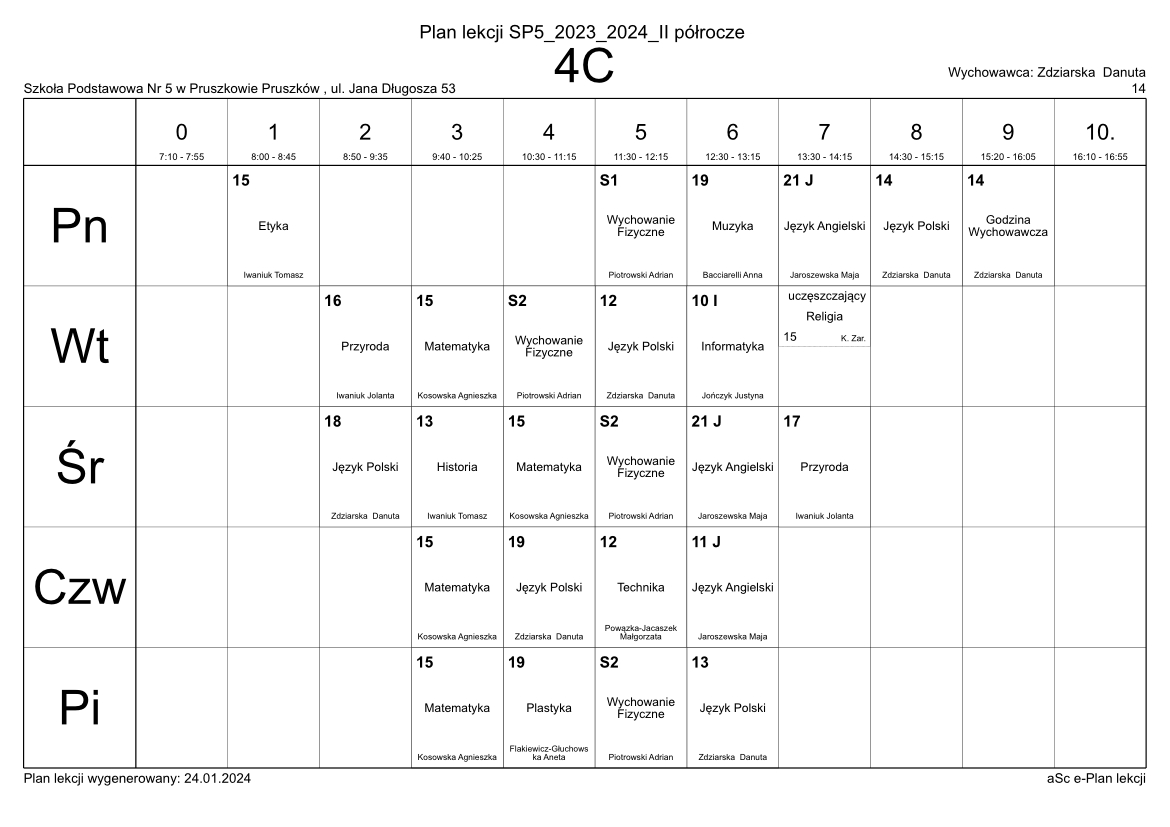 Lo Kościucha W Pruszkowie Plan Lekcji