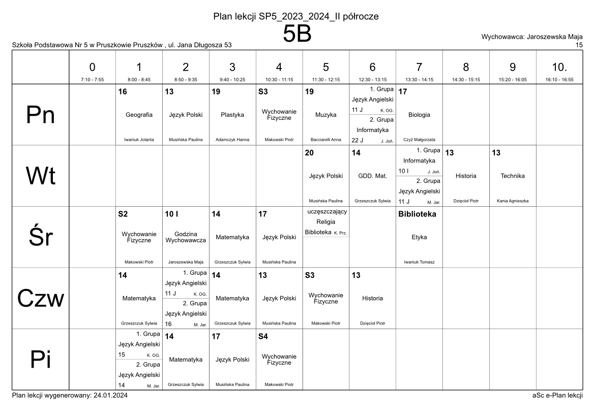 Szkoła Podstawowa Nr 5 W Wyszkowie Plan Lekcji www.sp5pruszkow.pl