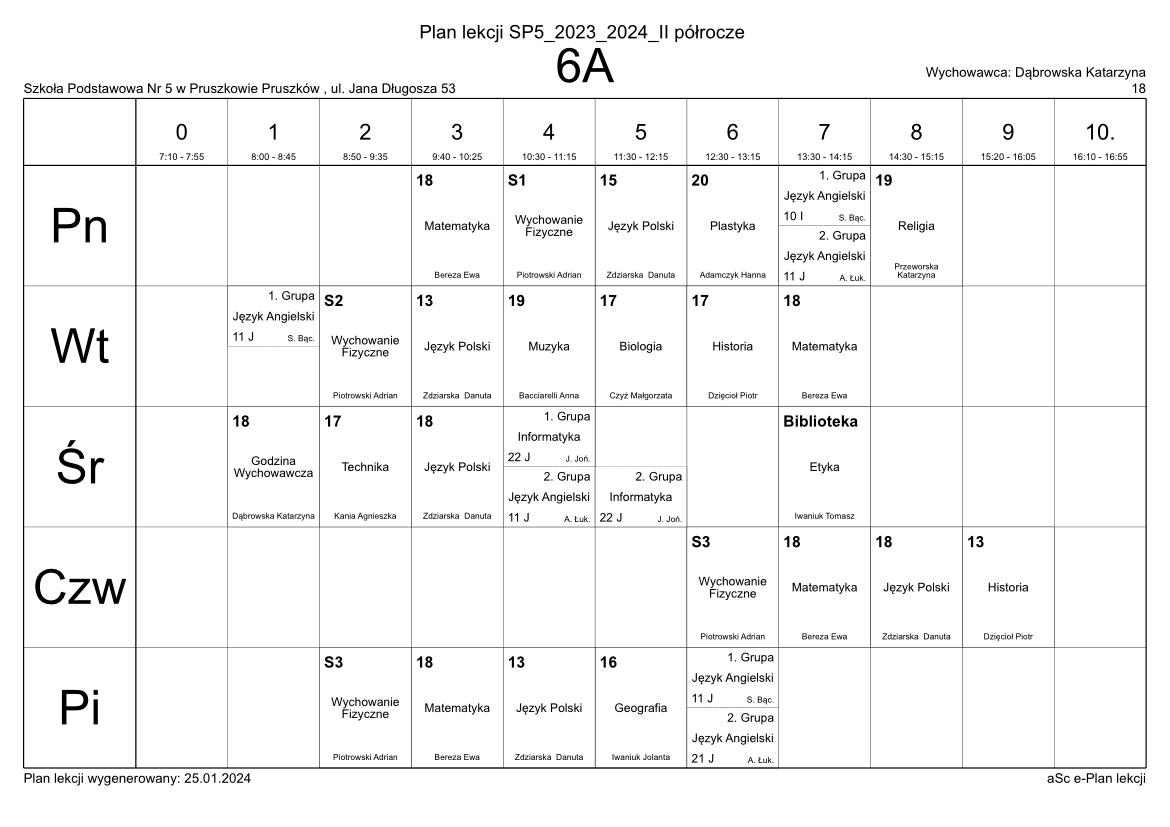 Szkoła Podstwaowa Nr 1 Pruszków Plan Lekcji www.sp5pruszkow.pl