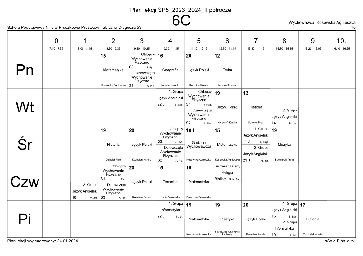 Szkoła Podstwaowa Nr 1 Pruszków Plan Lekcji www.sp5pruszkow.pl