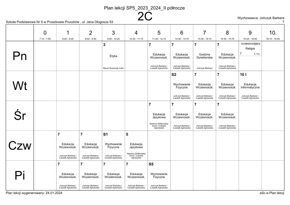 Szkoła Podstwaowa Nr 1 Pruszków Plan Lekcji www.sp5pruszkow.pl